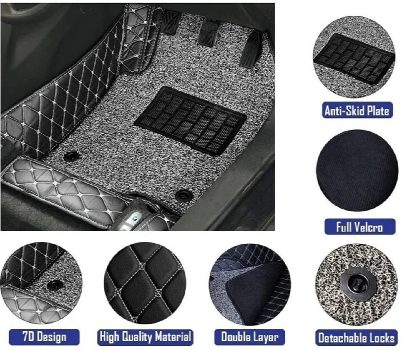 Premium Leatherite 7D Custom Fit Car Floor Mat for Maruti Suzuki Grand Vitara | Waterproof | Double Layer | Anti-Skid | Black
