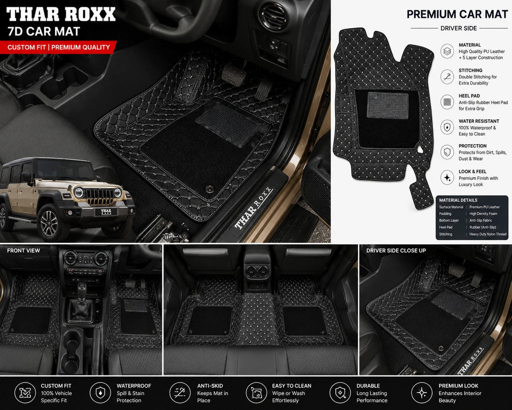 Premium 7D Leatherite Car Floor Mats for Mahindra Thar ROXX (2024 Onwards) | Custom Fit | Waterproof | Anti-Skid | Black