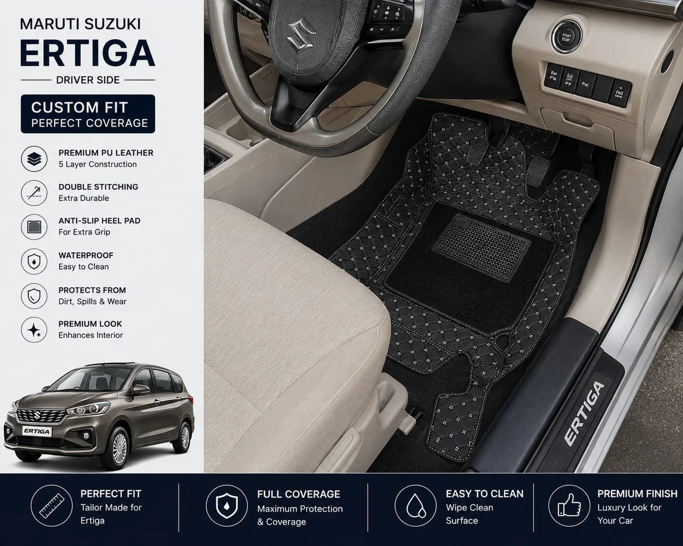 Shopizee Premium 7D Leatherite Custom Fit Car Floor Mats for Maruti Suzuki Ertiga (2018–2025) | Full Coverage | Waterproof | Anti-Slip | Black