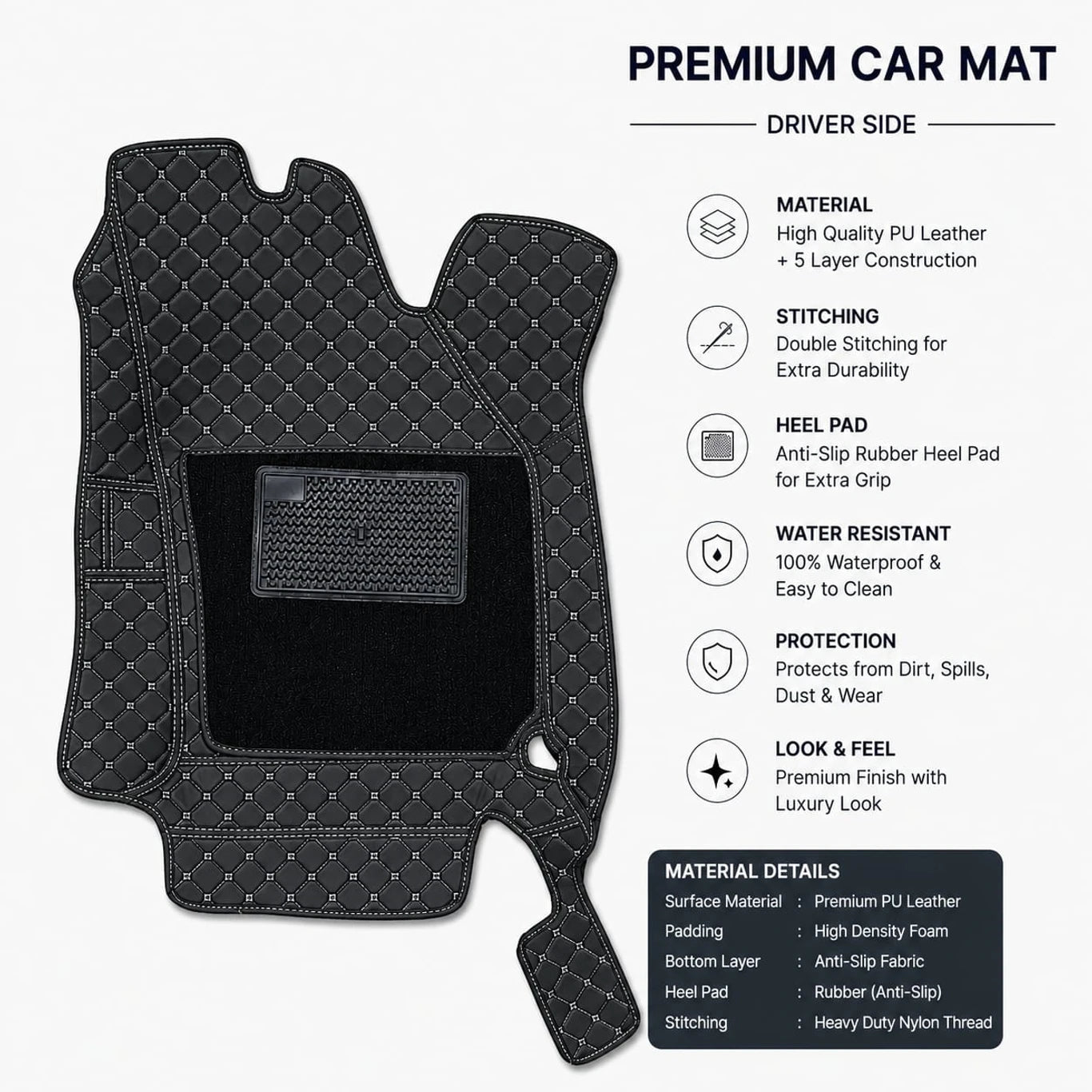 Shopizee Premium 7D Leatherite Custom Fit Car Floor Mats for Maruti Suzuki Ertiga (2018–2025) | Full Coverage | Waterproof | Anti-Slip | Black