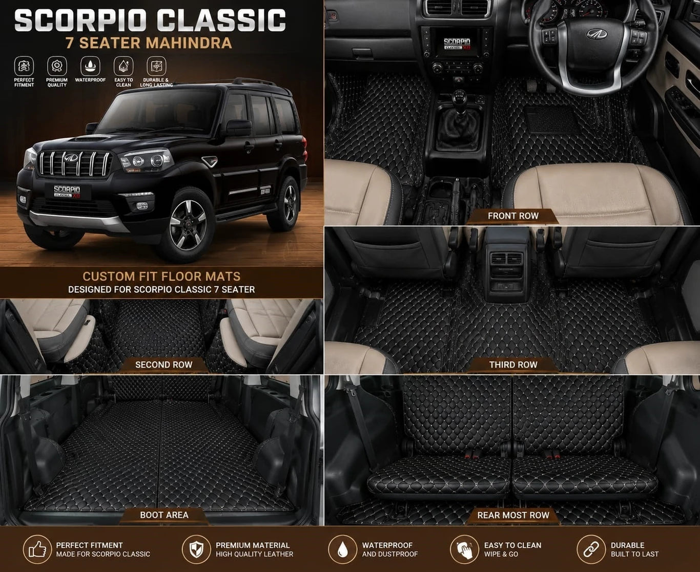 Premium 7D Leatherite Car Floor Mats for Mahindra Scorpio Classic S11 (2022 Onwards) 7 Seater | Custom Fit | Waterproof | Anti-Skid | Full Set | Black