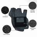 Premium 7D Leatherite Car Floor Mats for Mahindra Bolero 7 Seater | Custom Fit | Waterproof | Anti-Skid | Full Set | Black